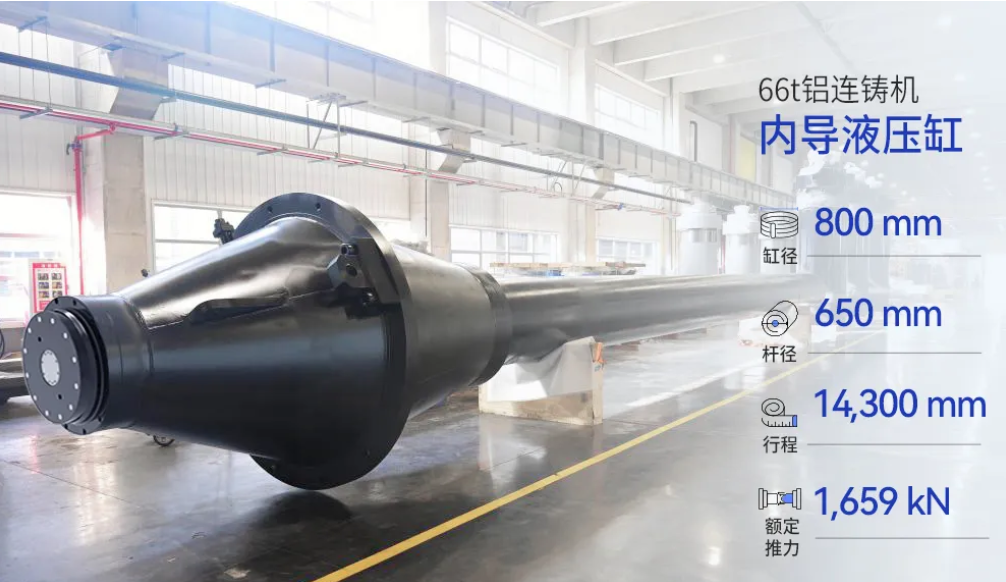 Continuous Casting Machine Hydraulic Cylinders